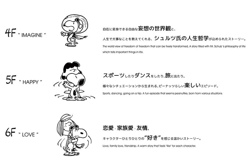 Peanuts hotel2