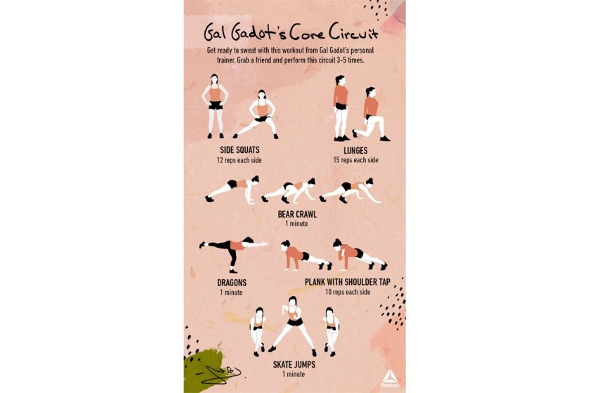 Gal Gadot reebok core circuit workout routine