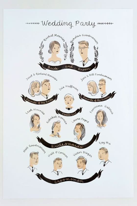 pinterest wedding invitations