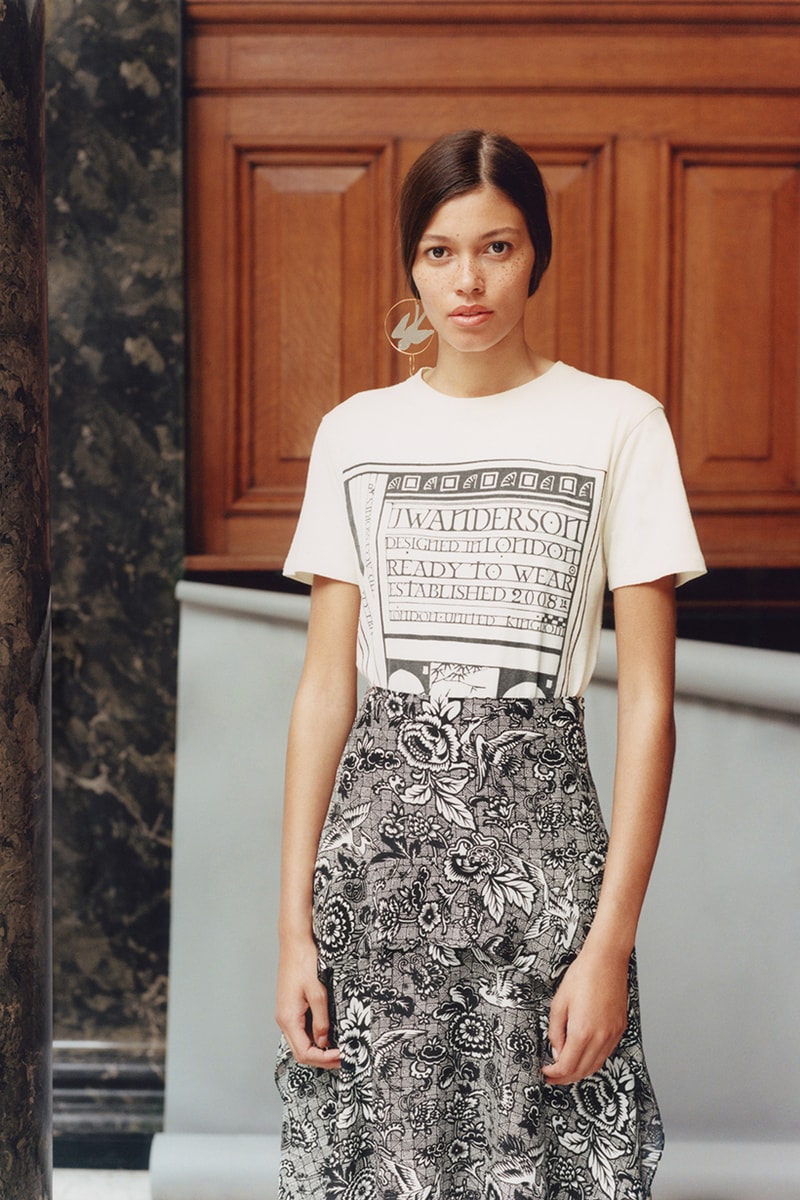 JW Anderson x  Net-A-Porter