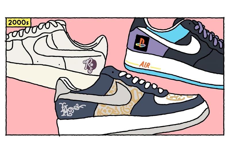 air force 1 history understand background illustrated