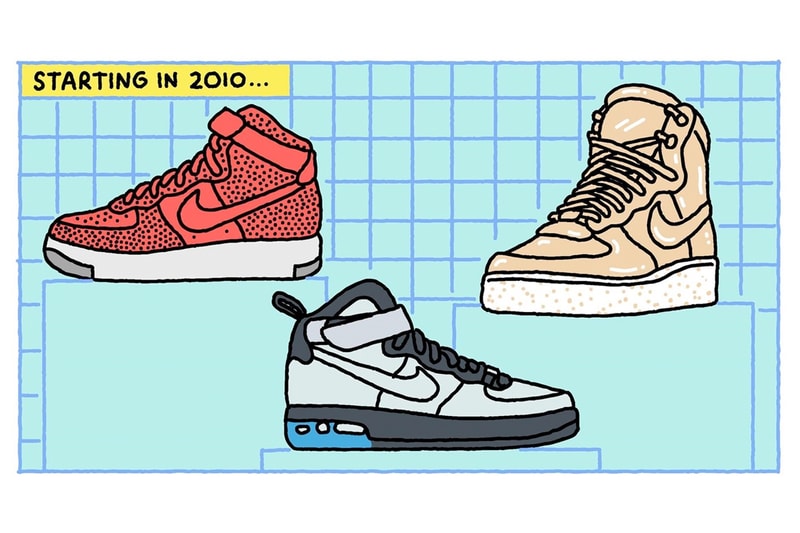 air force 1 history understand background illustrated
