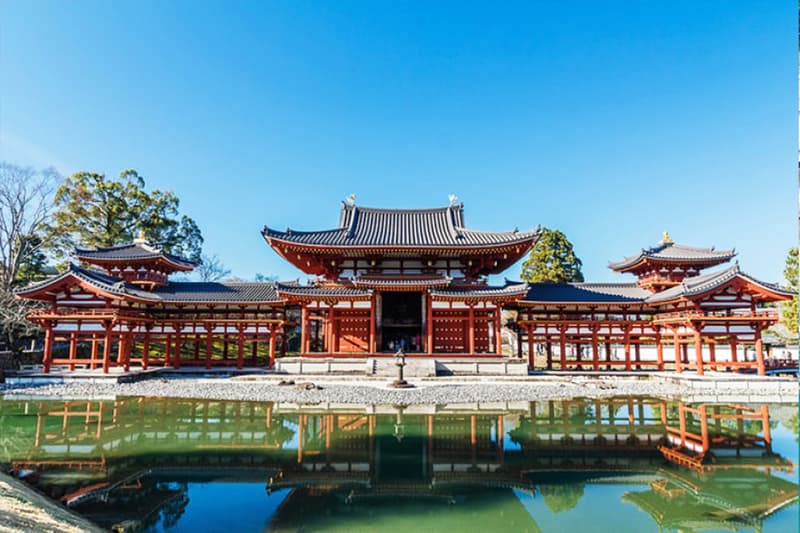 uji