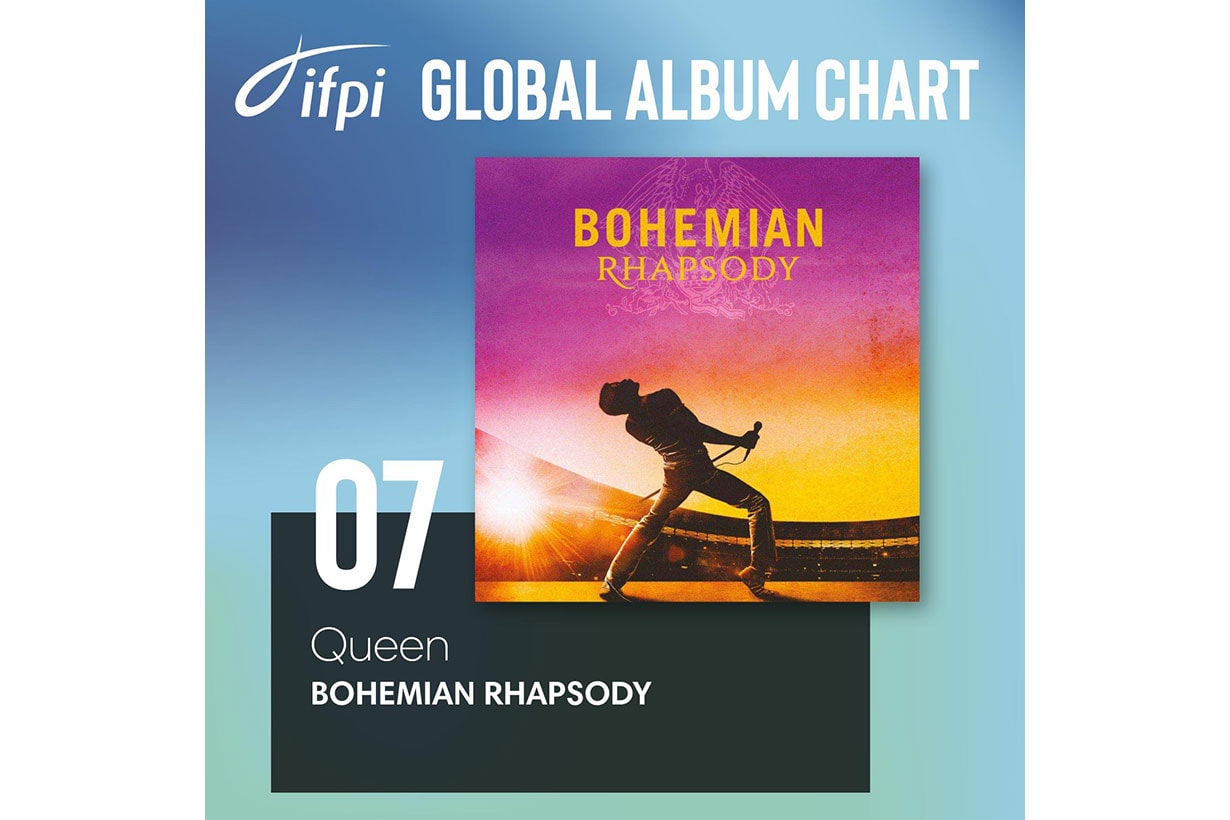 Bohemian-Rhapsody---Queen