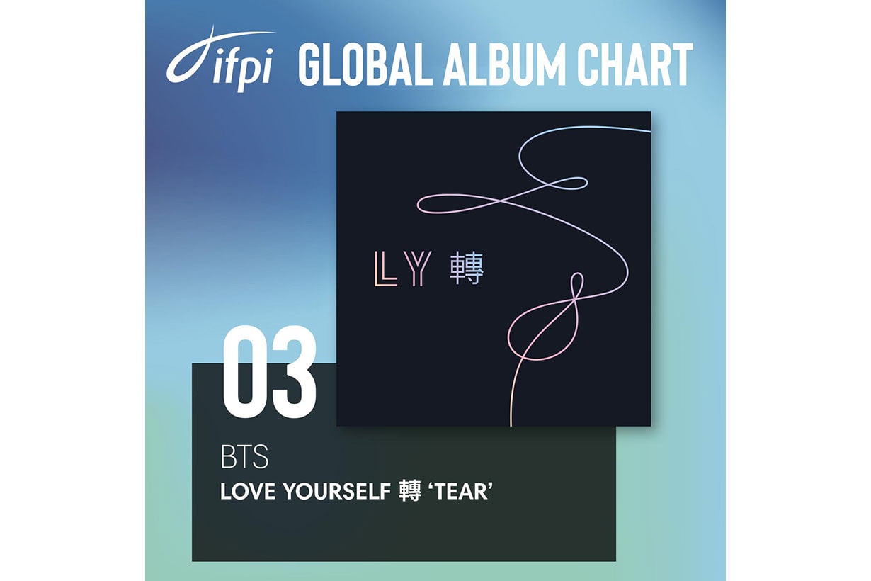 Love-Yourself--Tear-BTS