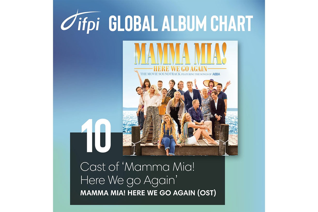 Mamma-Mia!-Here-We-Go-Again-(OST)-