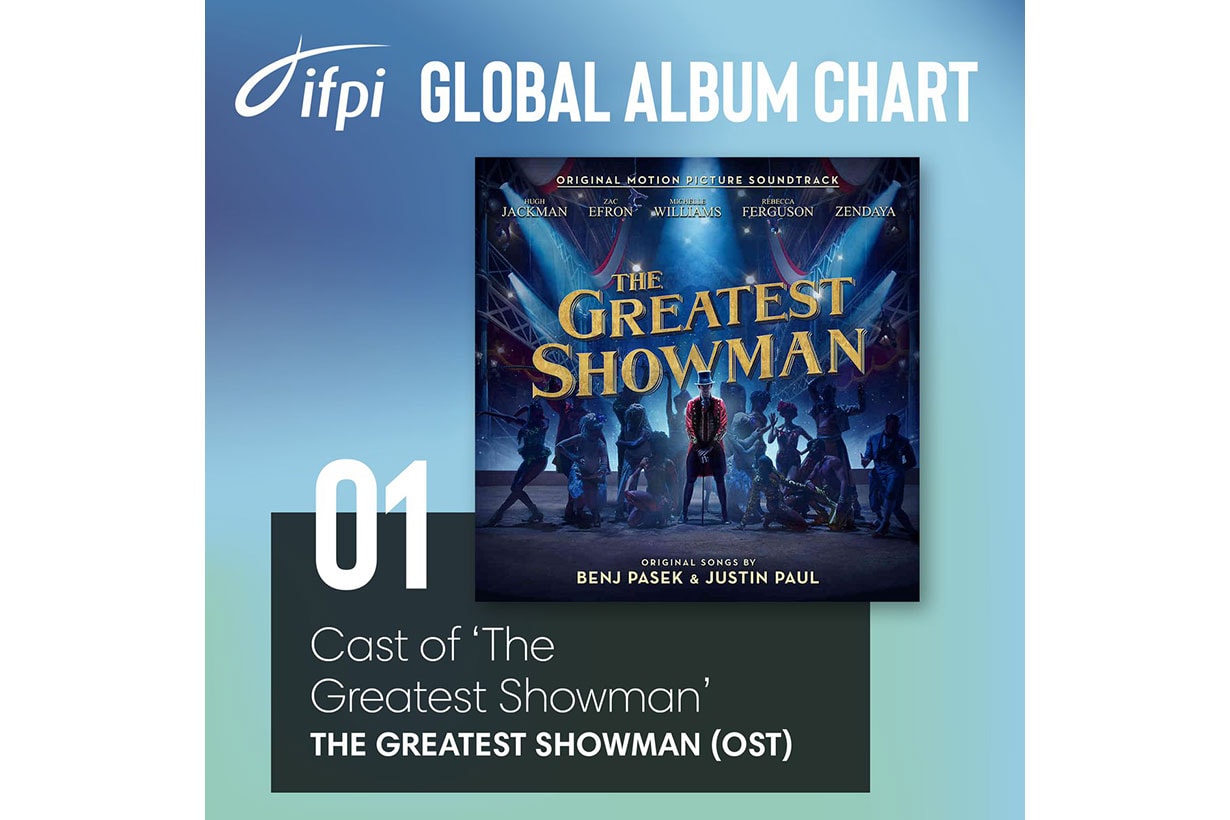 The-Greatest-Showman-(OST)