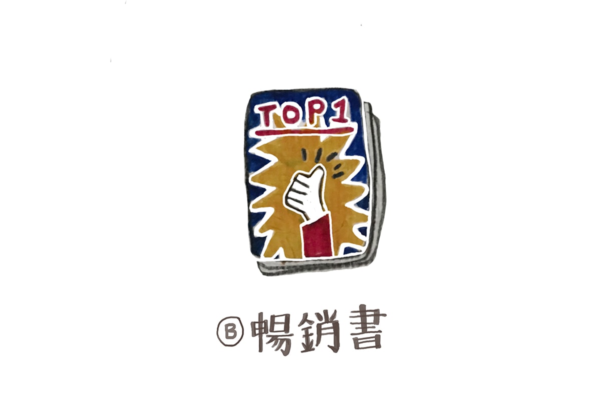 psychological test Career ambition