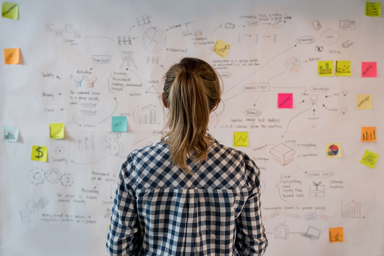 Start-up-business