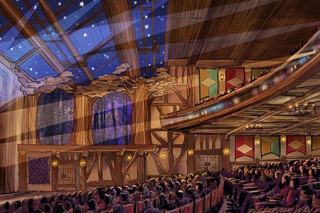 Tokyo Disneyland 2020 New Area updeat