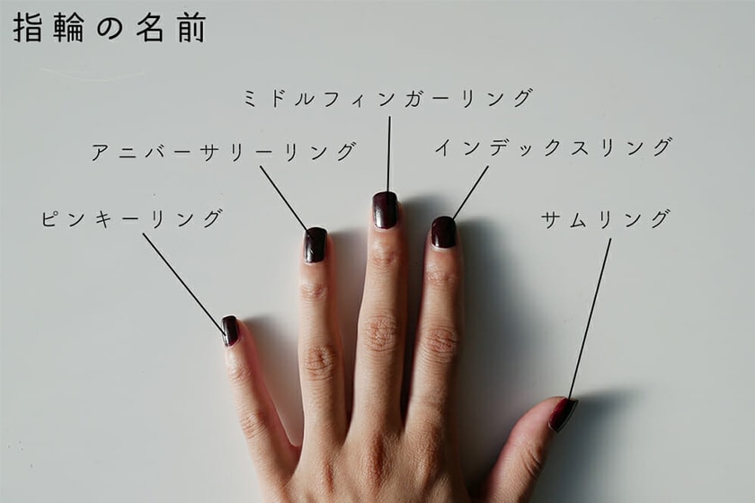 ring finger increase luck
