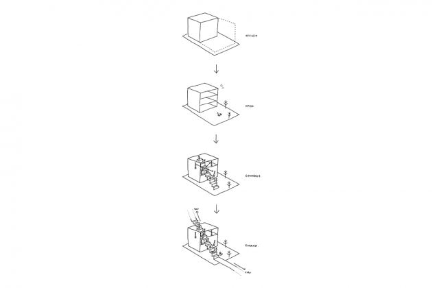 nendo stairway design 2020 tokyo shinjuku interior