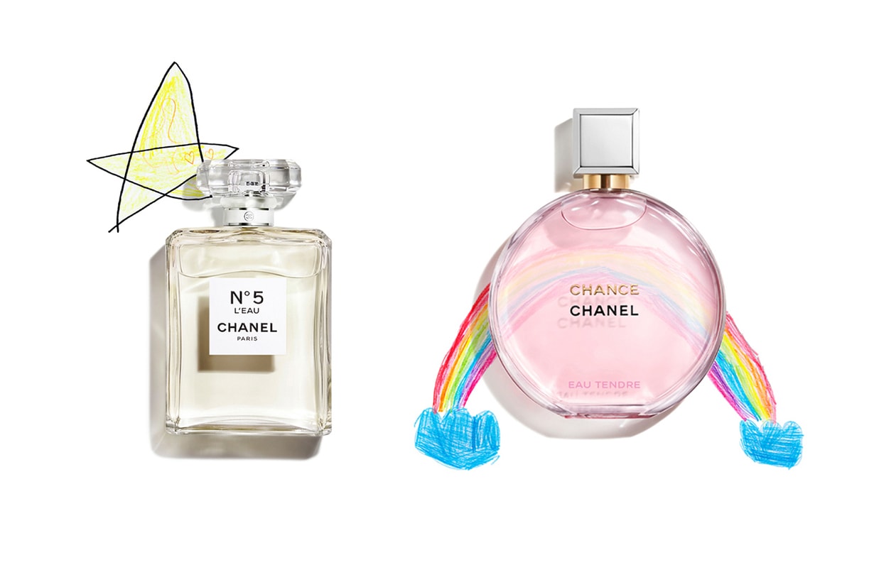 Chanel Perfume Recommendations