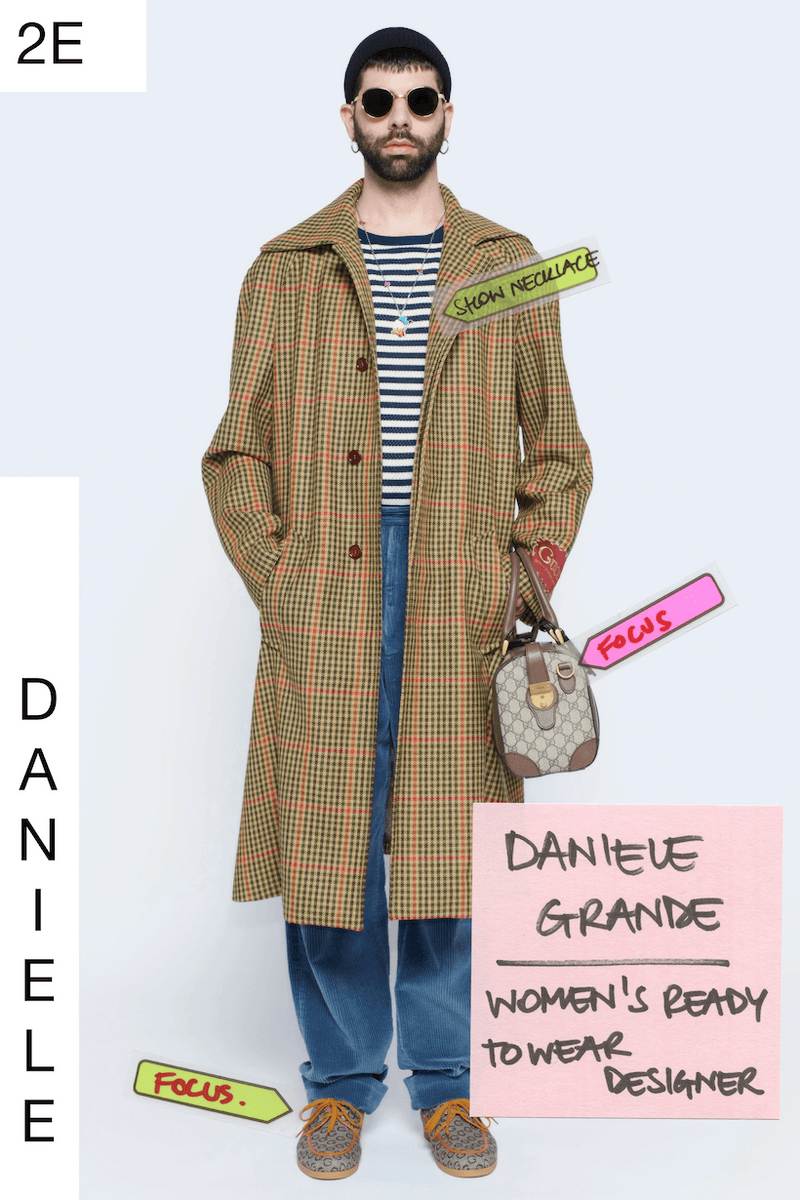 gucci 2021 ss Epilogue designer team as models post-it