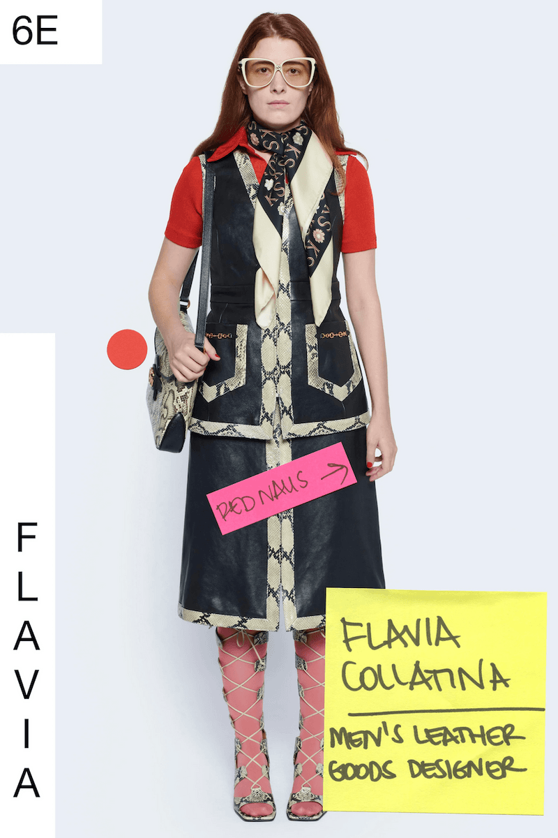 gucci 2021 ss Epilogue designer team as models post-it