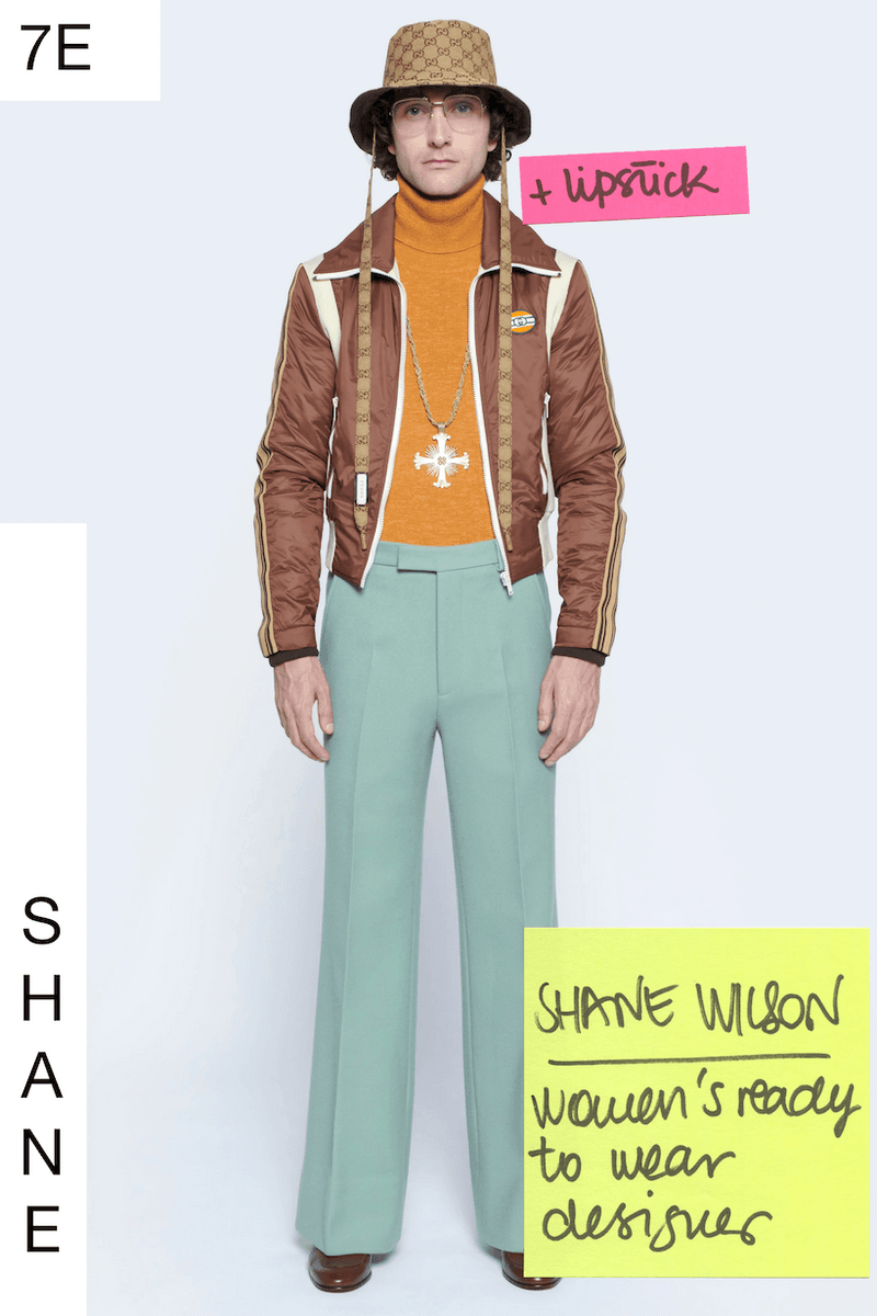 gucci 2021 ss Epilogue designer team as models post-it