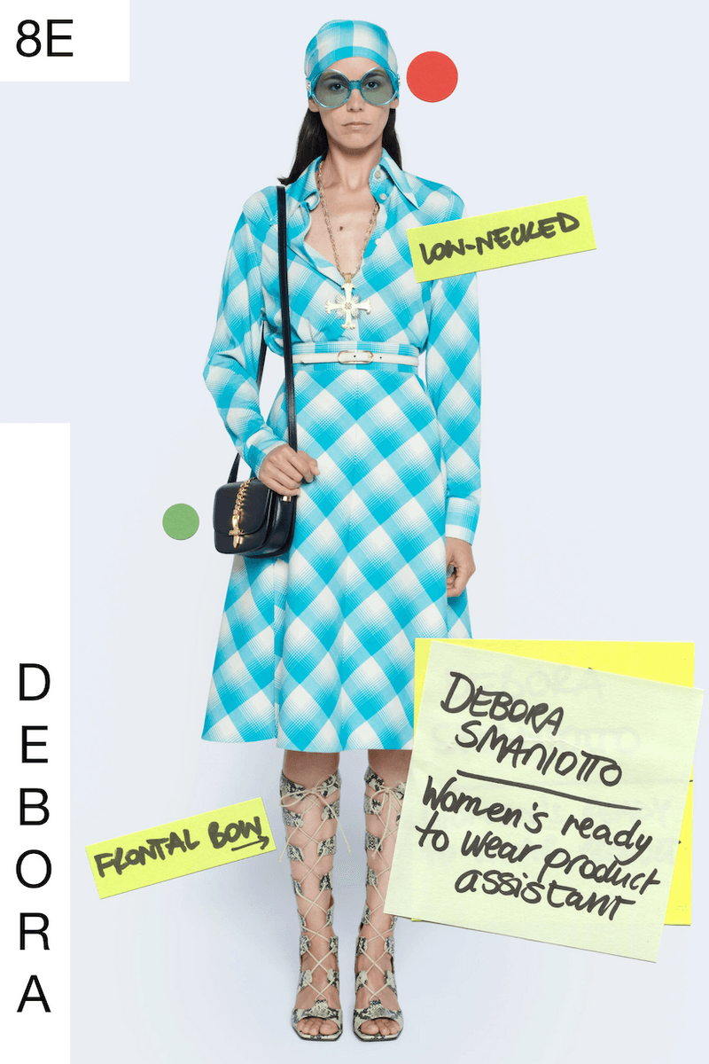 gucci 2021 ss Epilogue designer team as models post-it