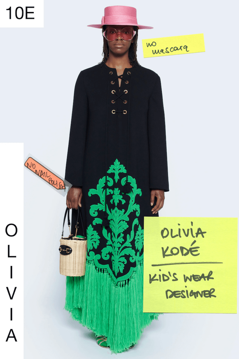 gucci 2021 ss Epilogue designer team as models post-it