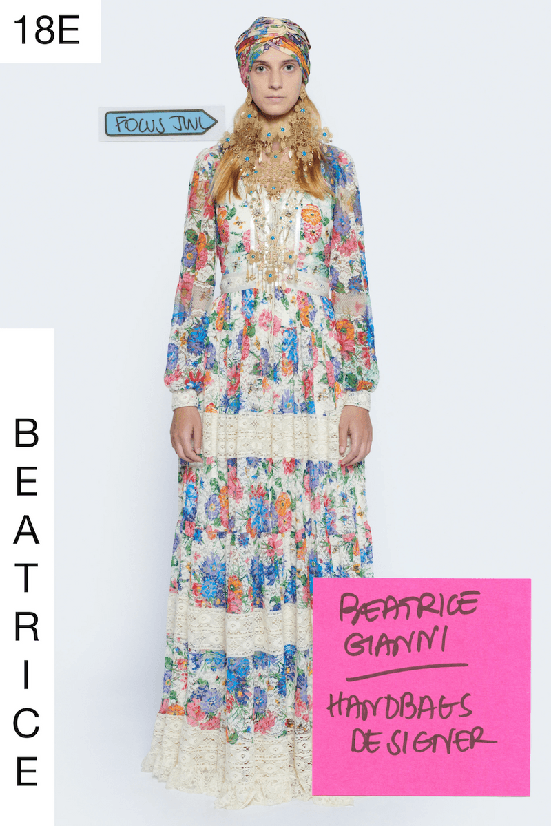 gucci 2021 ss Epilogue designer team as models post-it