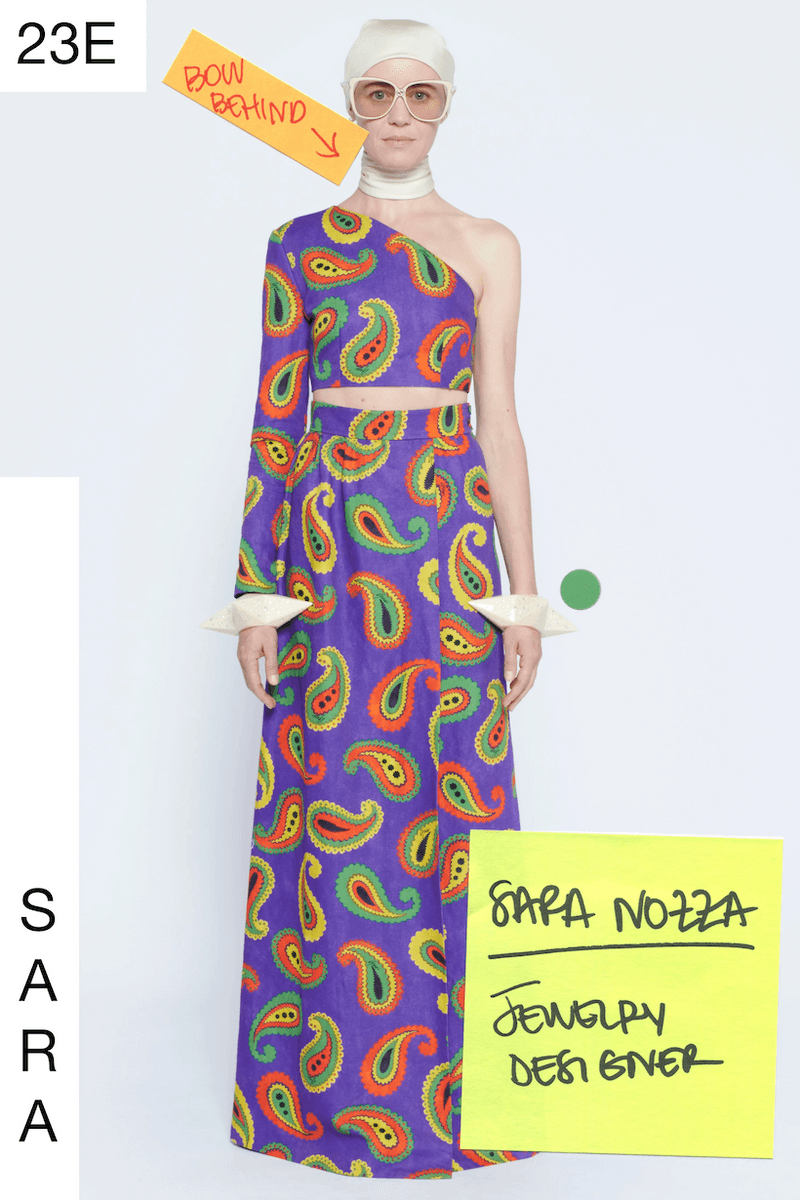 gucci 2021 ss Epilogue designer team as models post-it