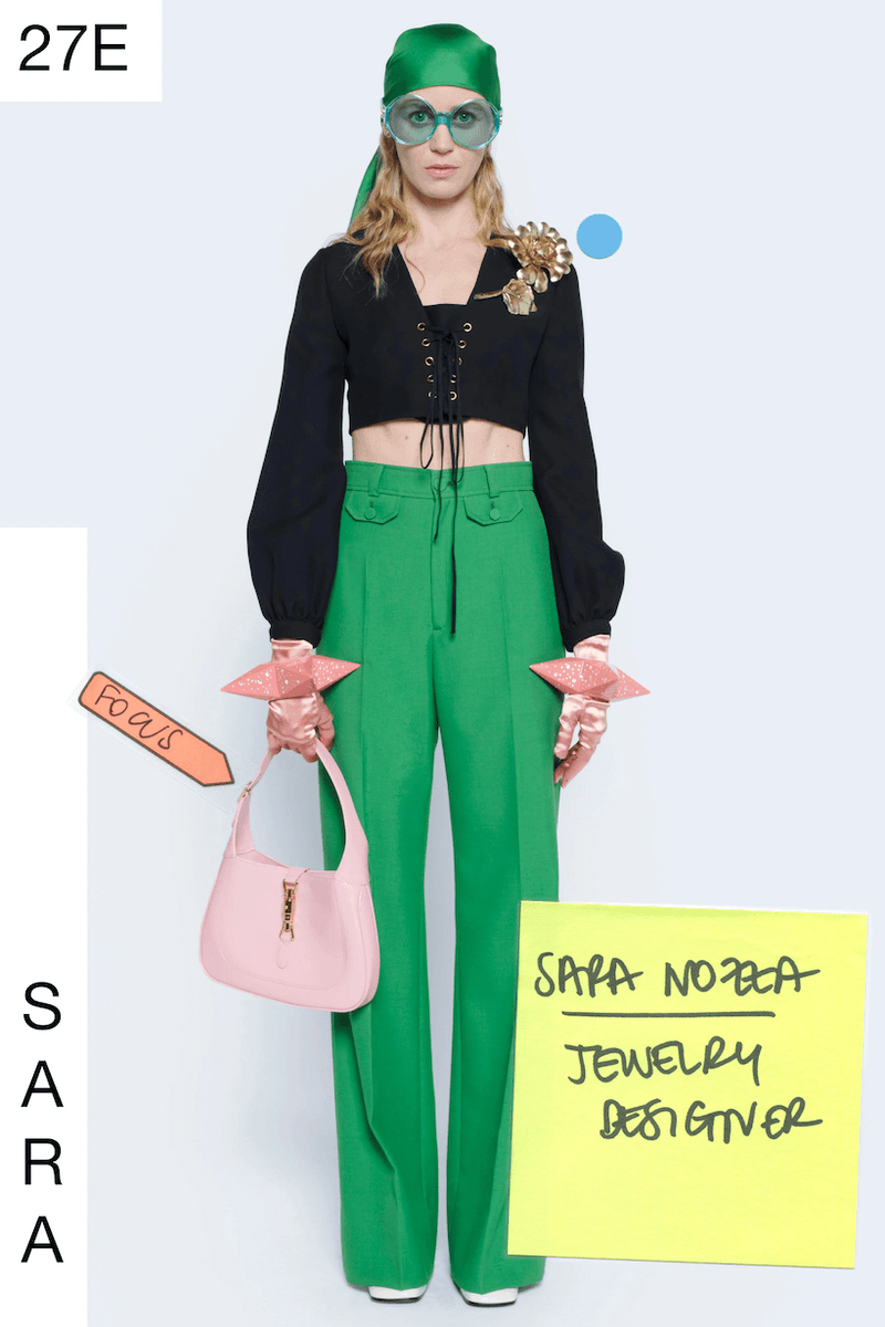 gucci 2021 ss Epilogue designer team as models post-it