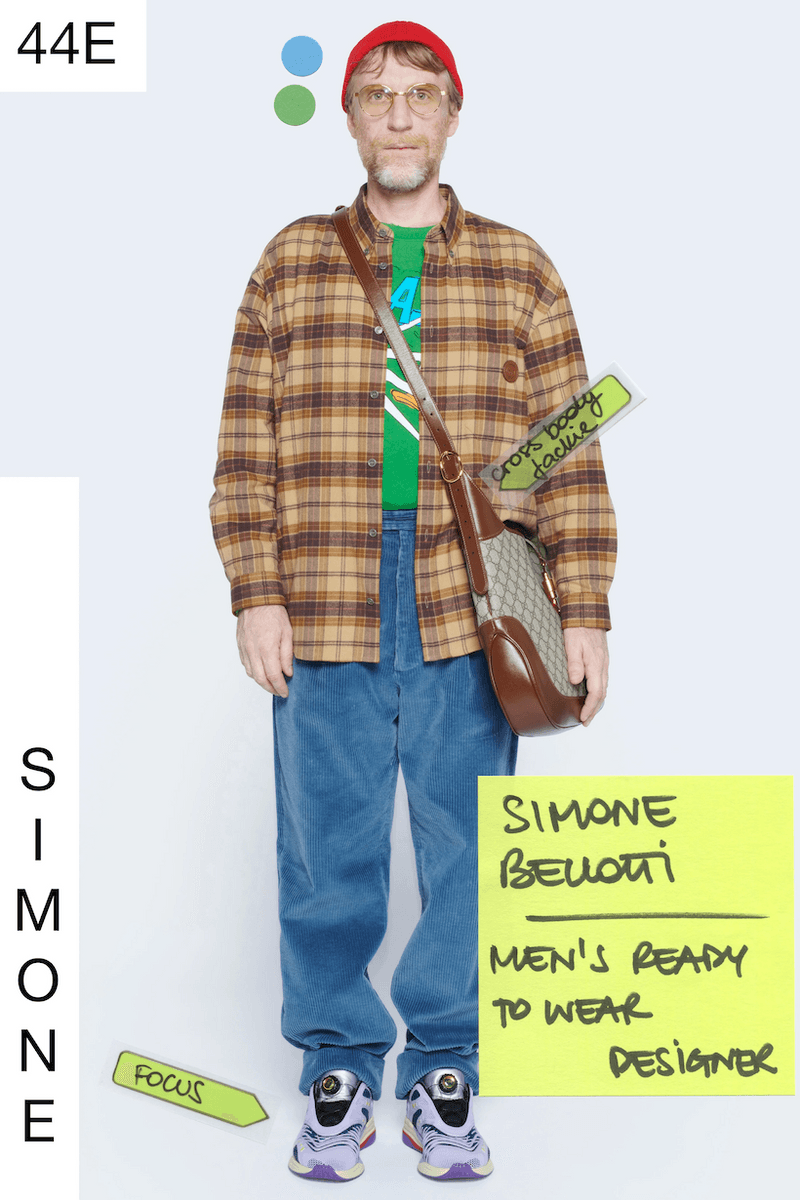 gucci 2021 ss Epilogue designer team as models post-it