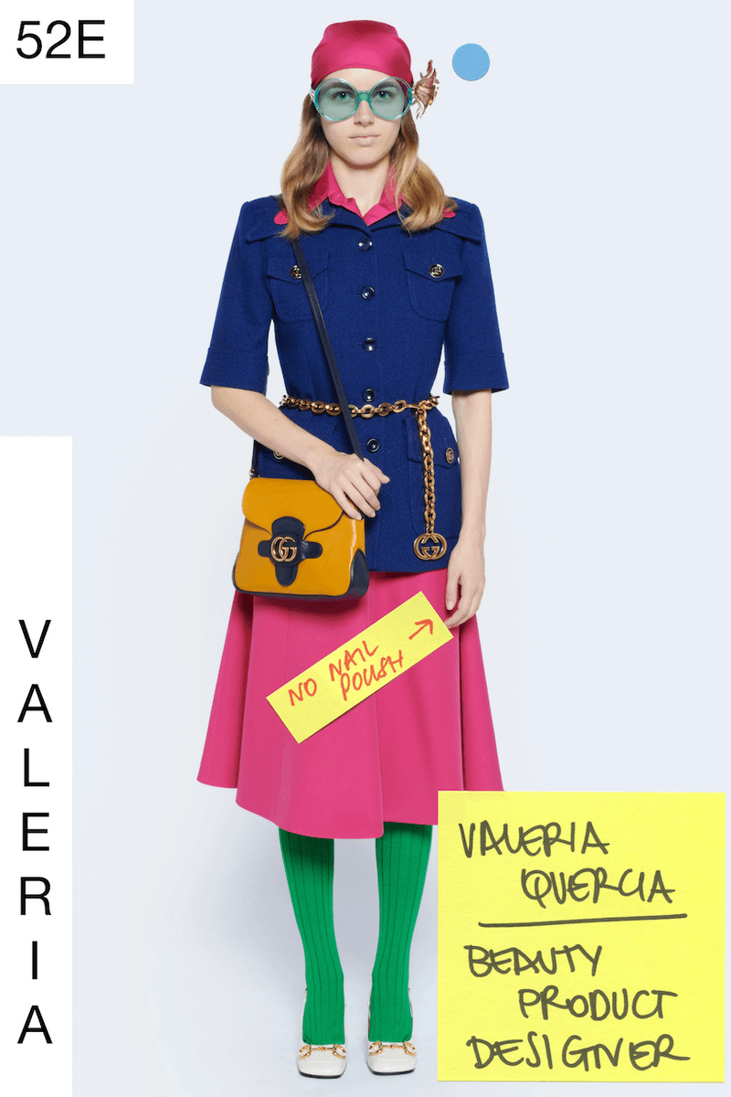 gucci 2021 ss Epilogue designer team as models post-it