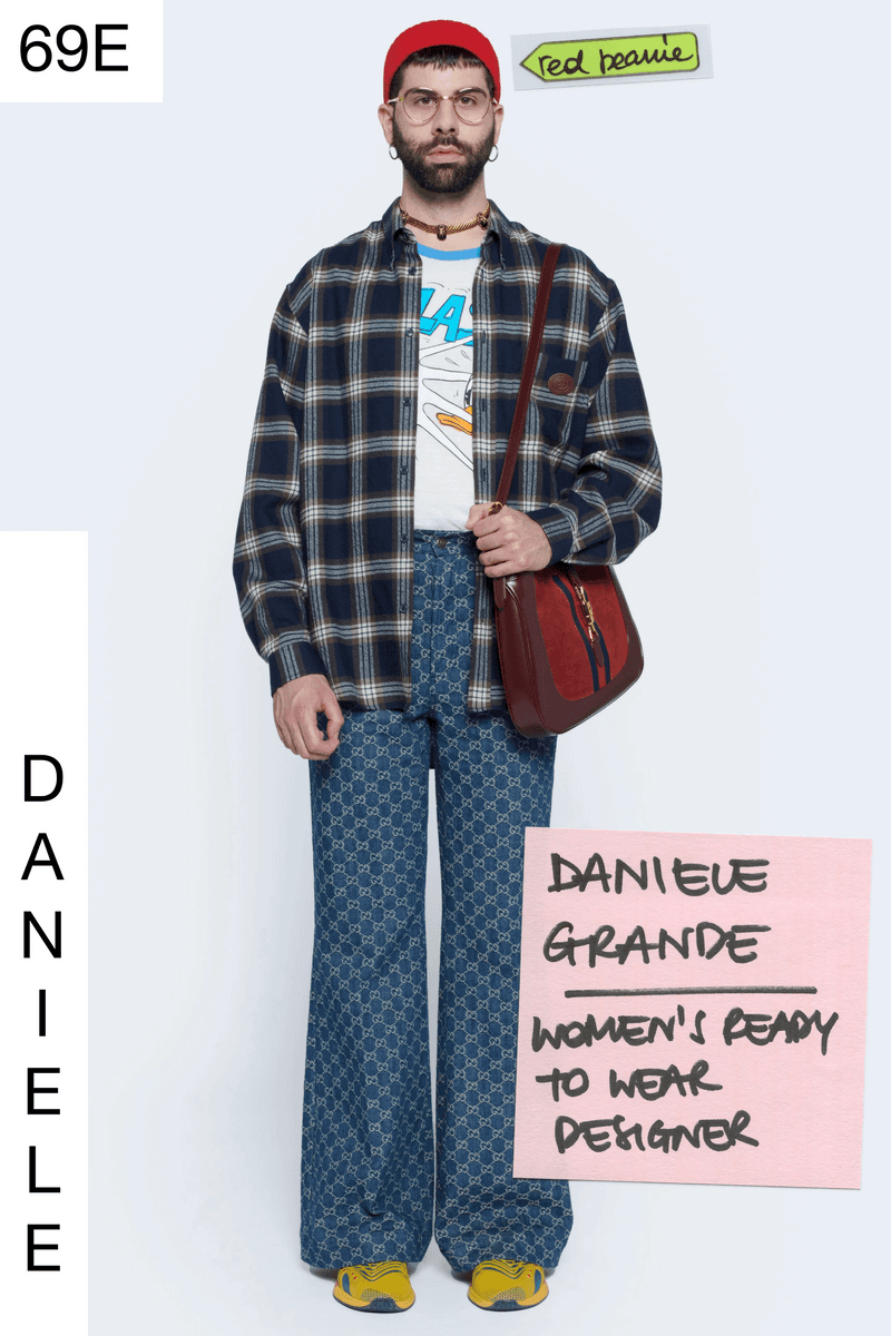 gucci 2021 ss Epilogue designer team as models post-it