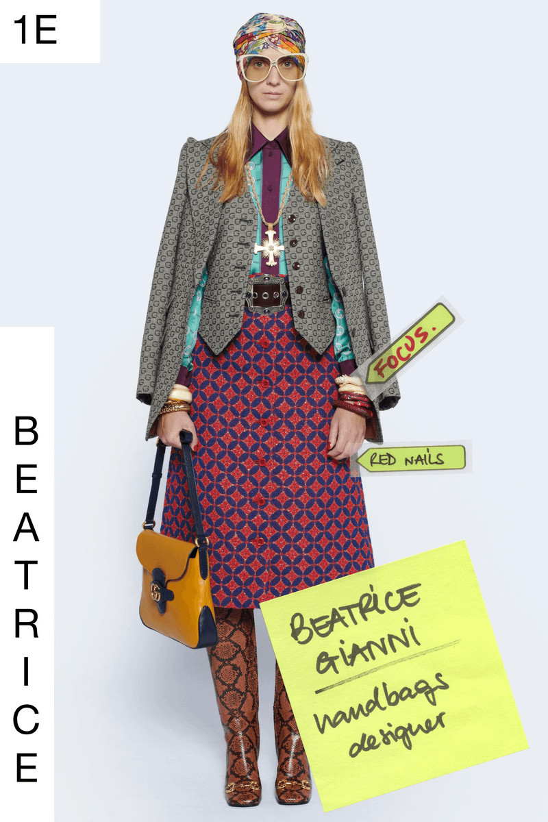 gucci 2021 ss Epilogue designer team as models post-it