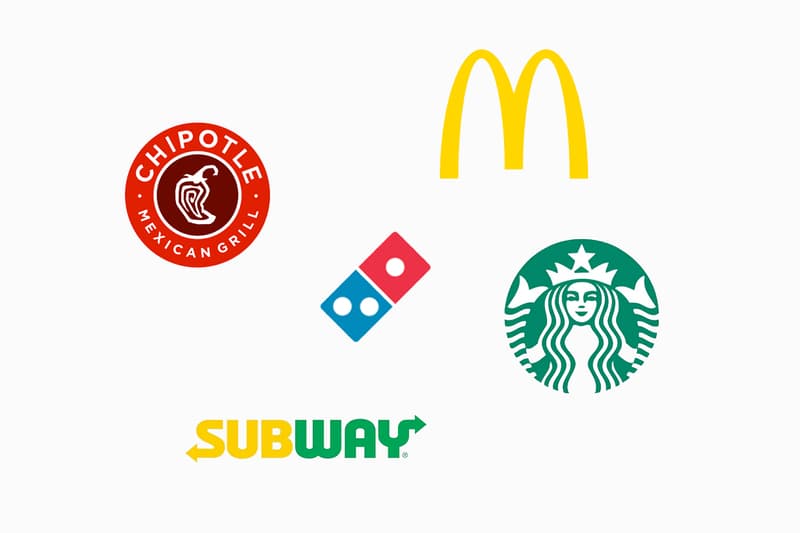 mcdonald's starbucks domino's unhealthy chain restaurant rankings