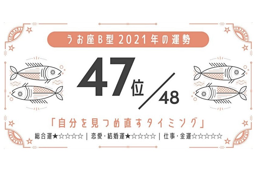 2021 horoscopes blood type luck ranking