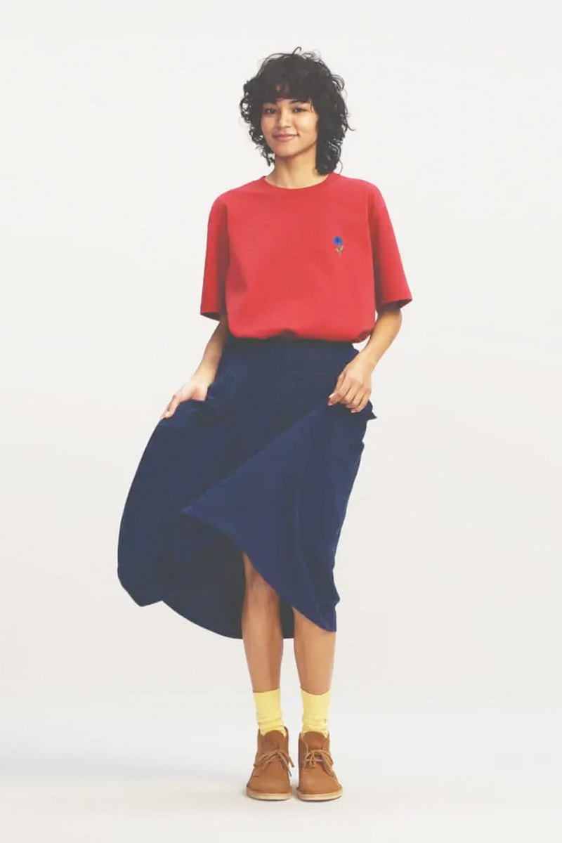 UNIQLO JW ANDERSON 2021 SS WHEN WHERE BUY