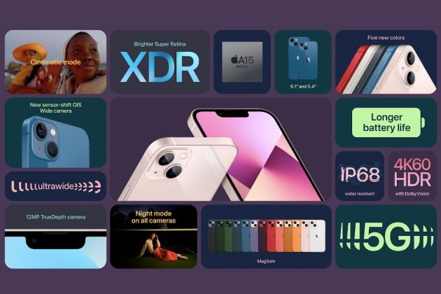 iphone 13 pro mini max photography macro highlight reveal apple event