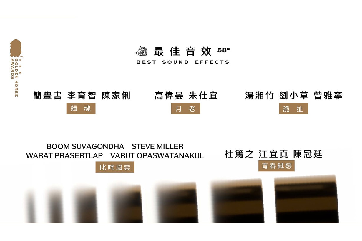 2021 golden horse awards 58th nominations announced