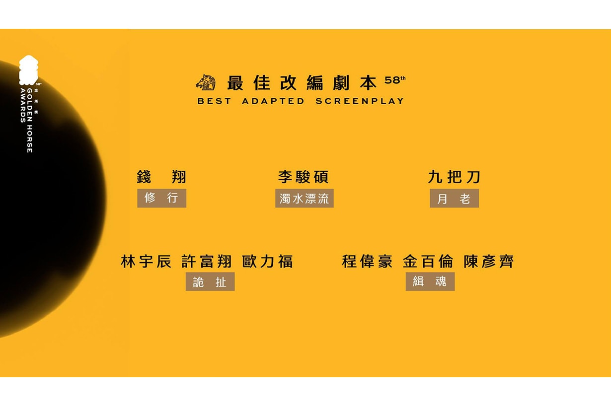 2021 golden horse awards 58th nominations announced