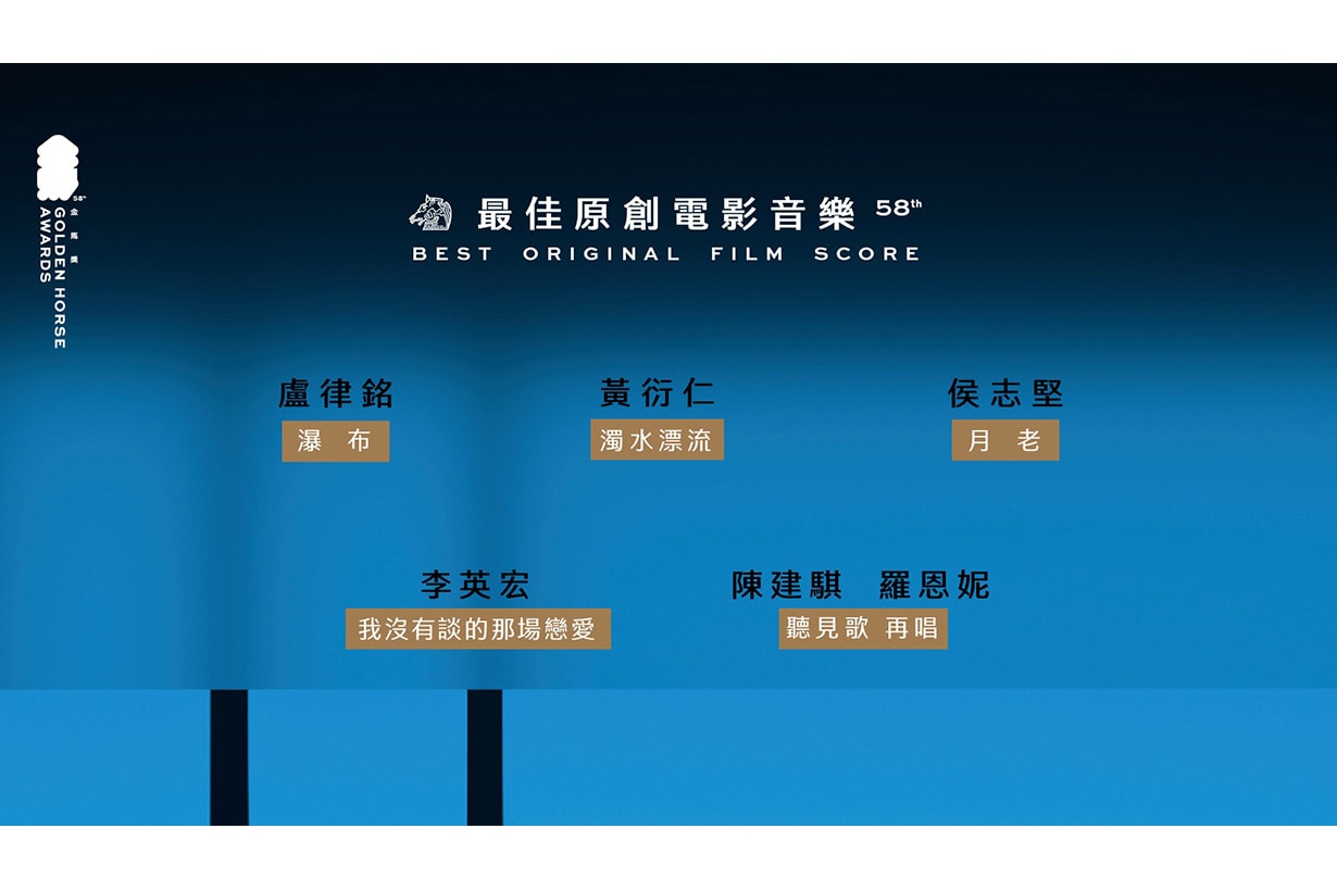 2021 golden horse awards 58th nominations announced