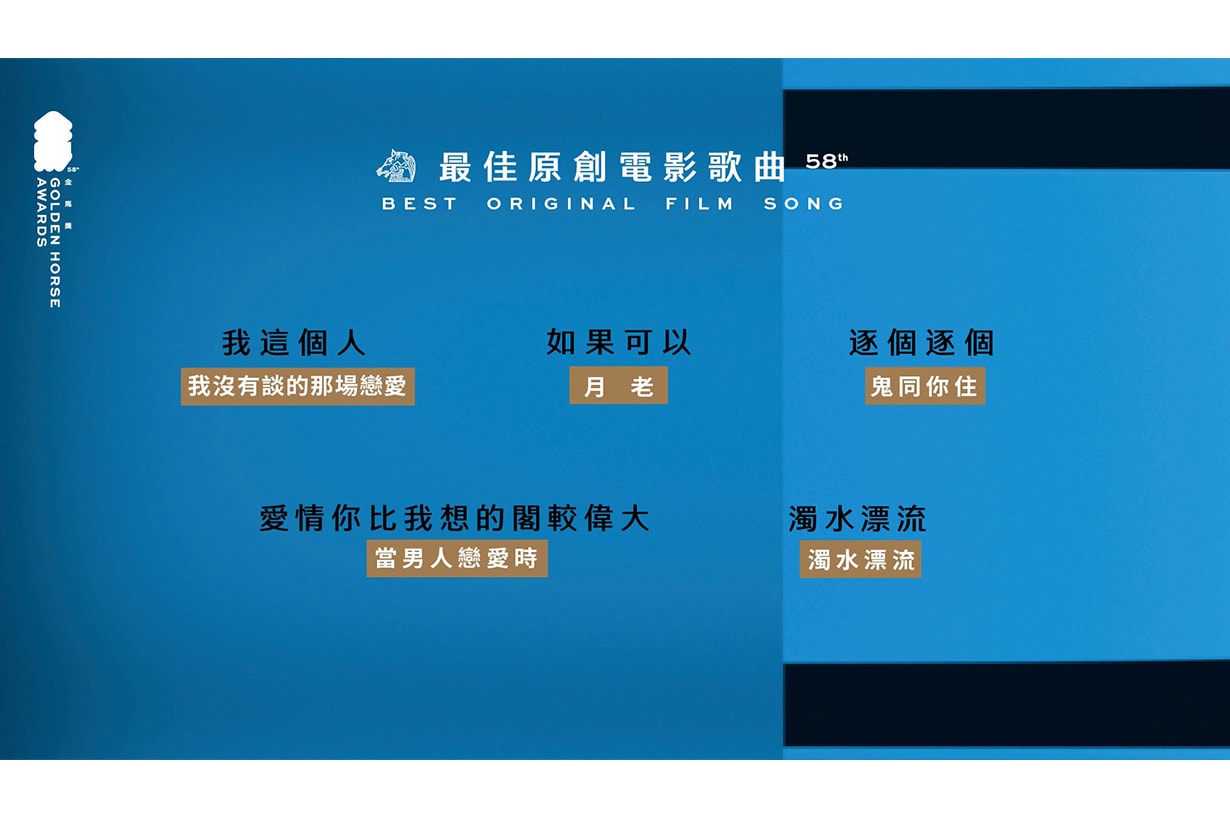 2021 golden horse awards 58th nominations announced