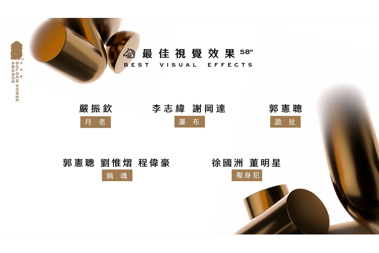2021 golden horse awards 58th nominations announced