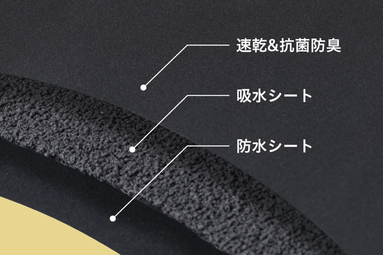 uniqlo sanitary shorts underwear
