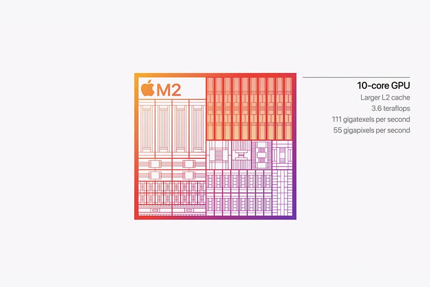Apple WWDC 2022 MacBook Air M2