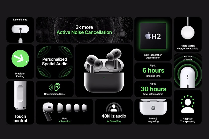 Apple Event 2022 AirPods Pro new release date