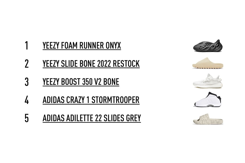 AREA 02 Nike New Balance Adidas Jordan Brand 2022 Sneakers Top 5