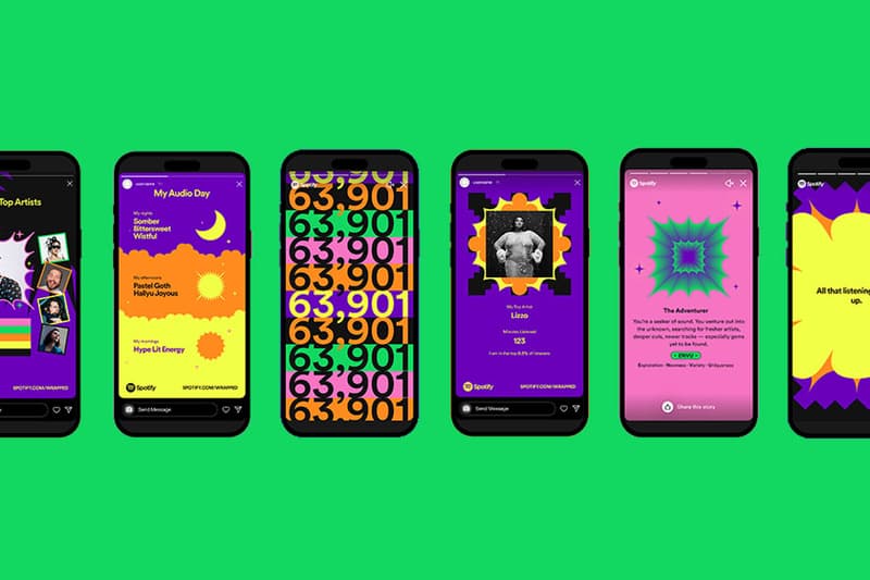 Spotify 2022 Music Wrapped Top 10 Rank