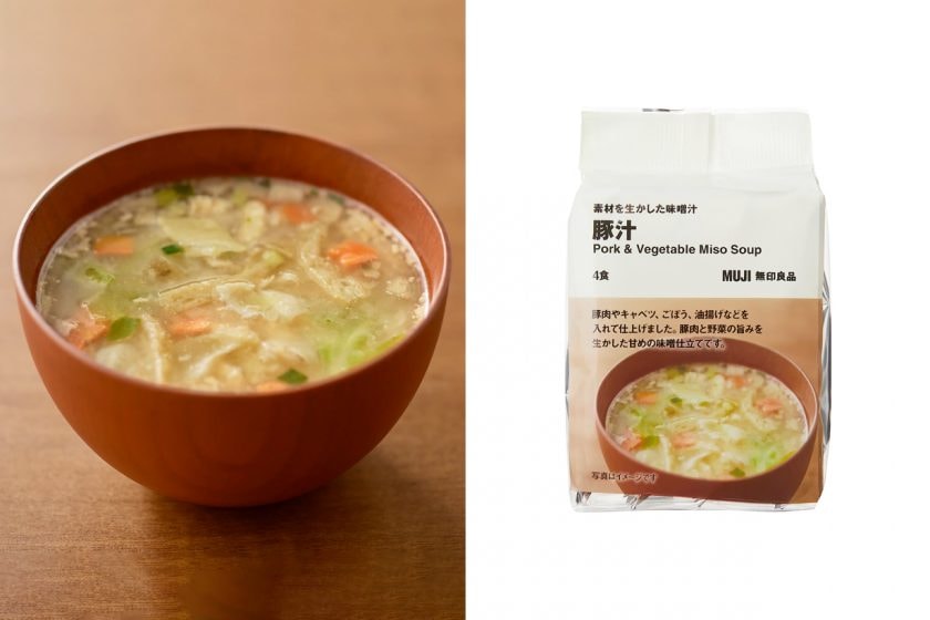 muji 2022 ranking all category japan top 3 popular