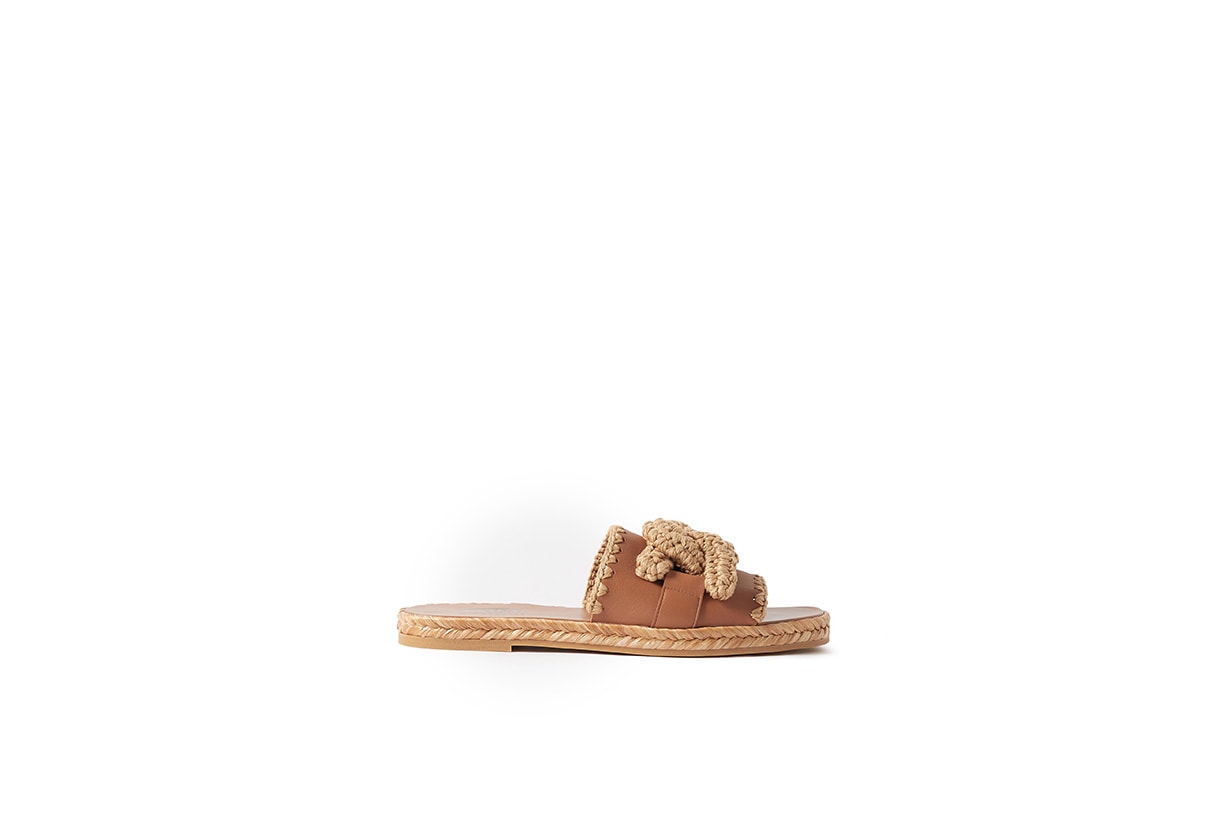 Net-a-porter Tod's 夏日造型 Summer Outfit 鞋履 手袋 Shoes Handbag