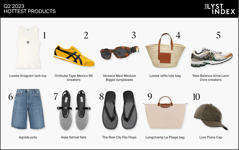 Lyst Hottest Products 2023 Q2 Loewe Anagram Tank Top 