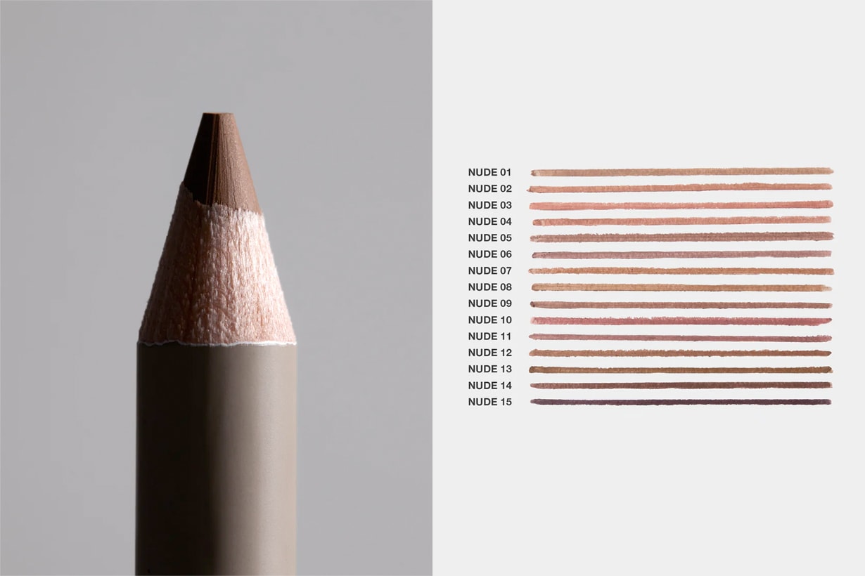 Kim Kardashian SKKN by Makeup new products 2024 release