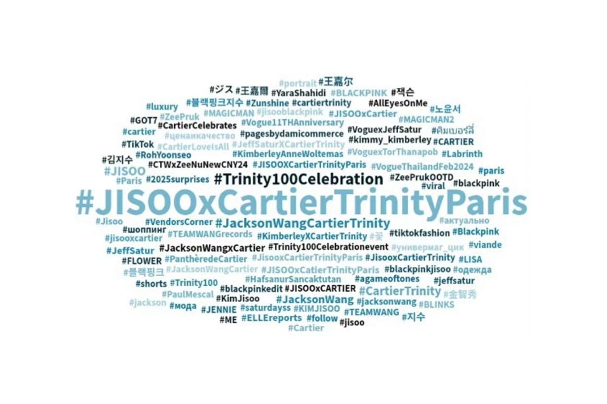 jisoo cartier trinity 100 alex perry