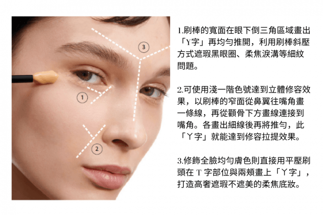 5 款 2024 即將大紅的開架和專櫃遮瑕盤/膏,一起看 YSL、Shu uemura、NARS、Kai Beauty、JIX 各家的明星遮瑕產品