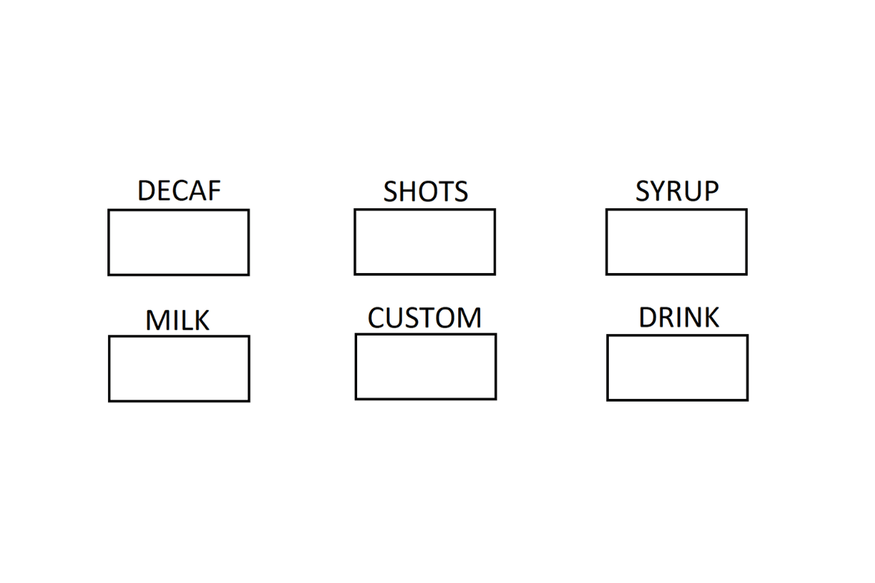 starbuckscustomization-personalizedcoffee-starbucksdecafoptions-customstarbucksdrinks-starbucksespressoshots-starbuckssyrupflavors-chooseyourmilkstarbucks-starbucksdrinkcodes-customcoffeeexperience-my